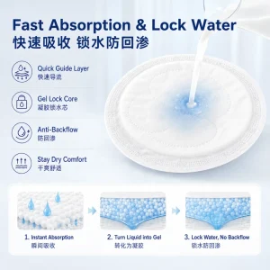 5M Pcs Monthly Capacity Shell Nursing Pads Factory Stable Delivery No Delay OEM Long Term