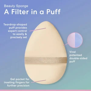 Makeup Artist Preferred Dual Sided Beauty Sponge Precise Nose Eye Corner Blending Puff for Beauty Shop